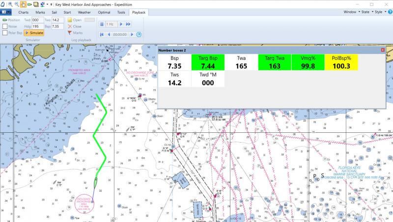 Target Speeds Downwind